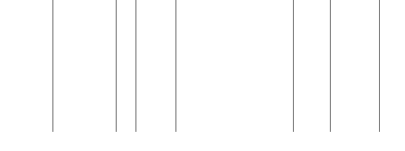 Barogramm